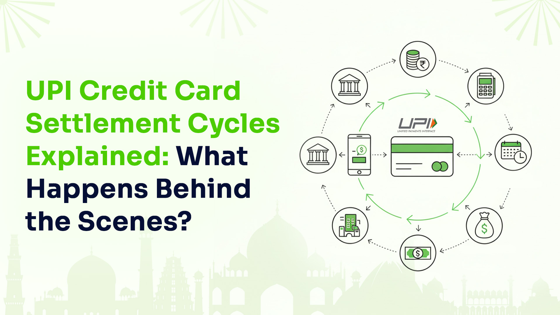 UPI Credit Card Settlement Cycles Explained: What Happens Behind the Scenes?
