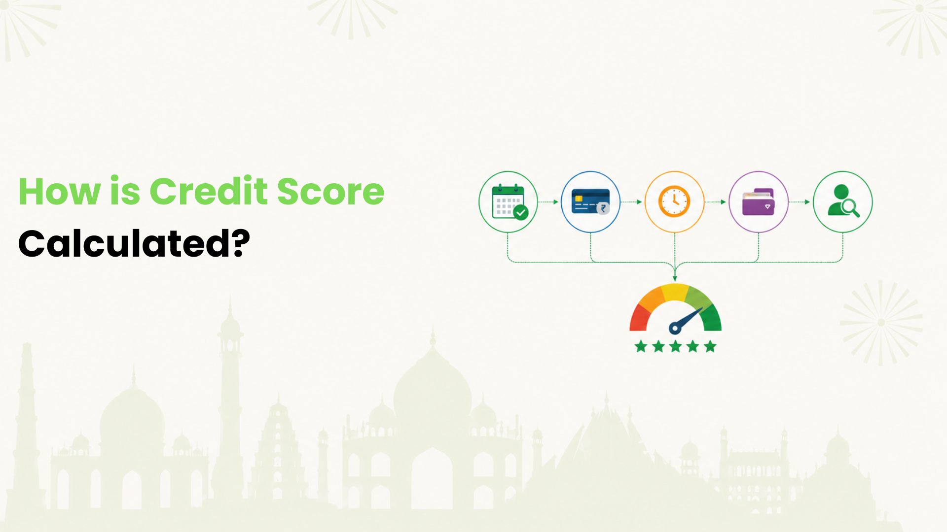 Credit Score Calculation