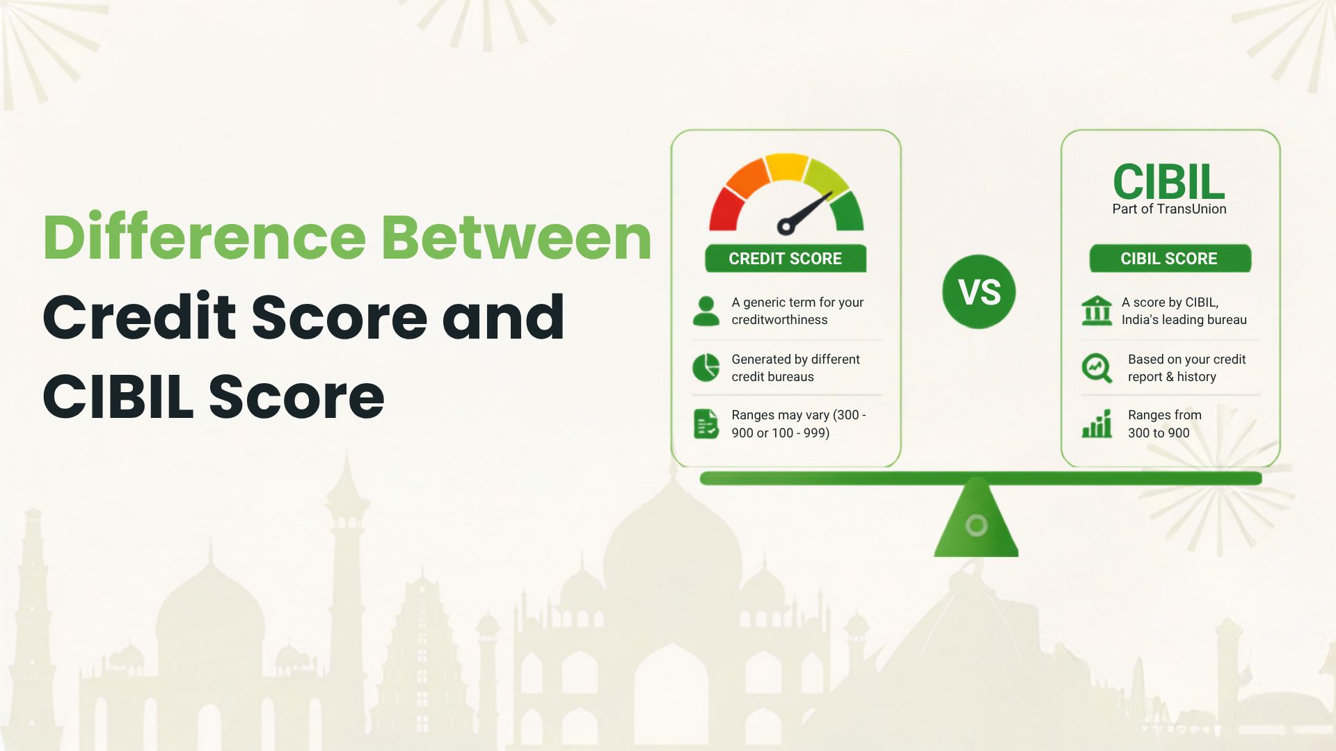 Credit Score and CIBIL Score